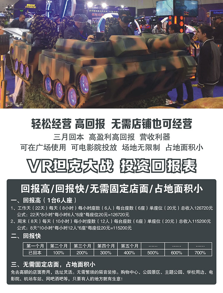 云南昆明VR坦克大战投资回报表.jpg