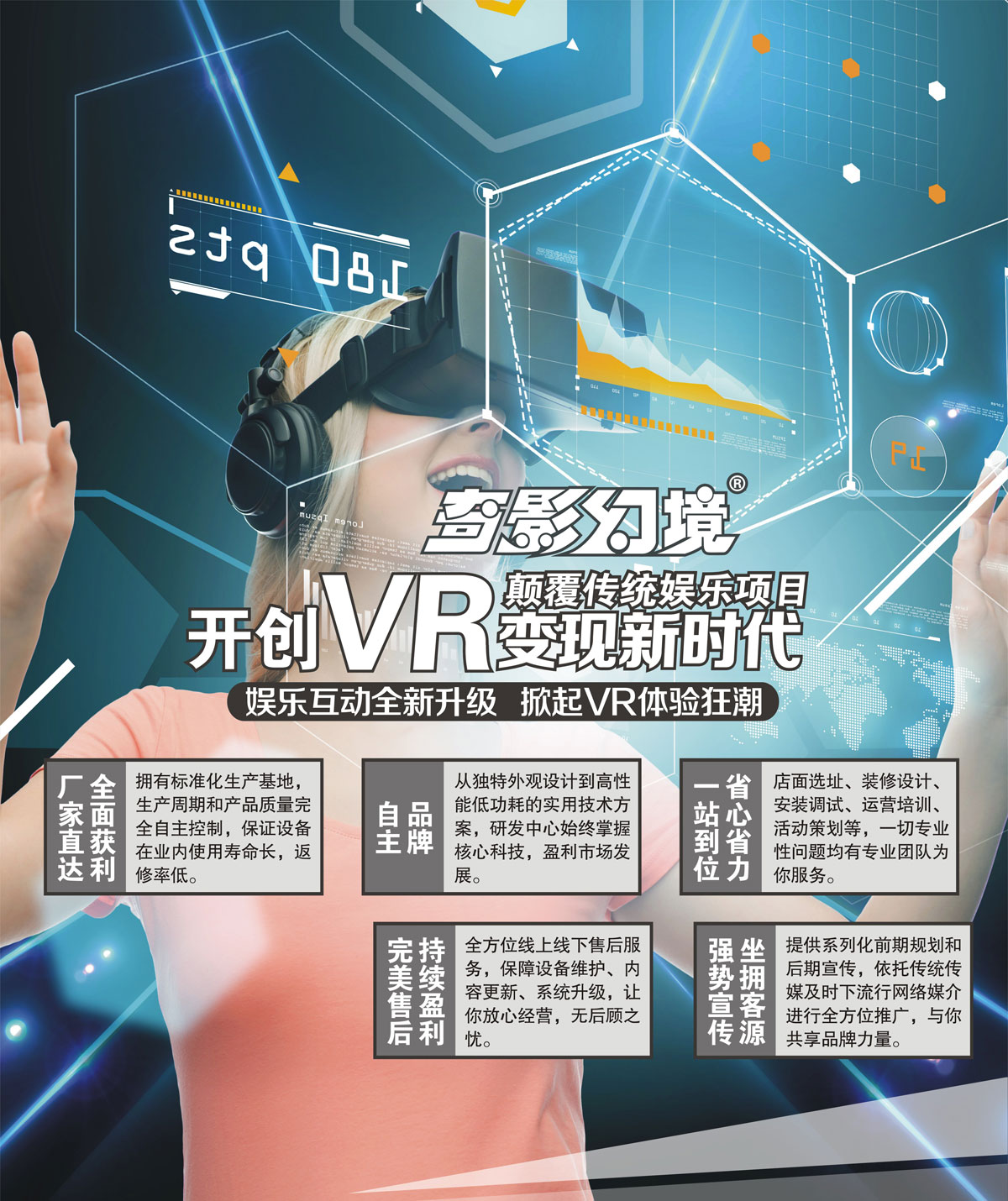 云南昆明开创VR变现新时代颠覆传统娱乐项目.jpg