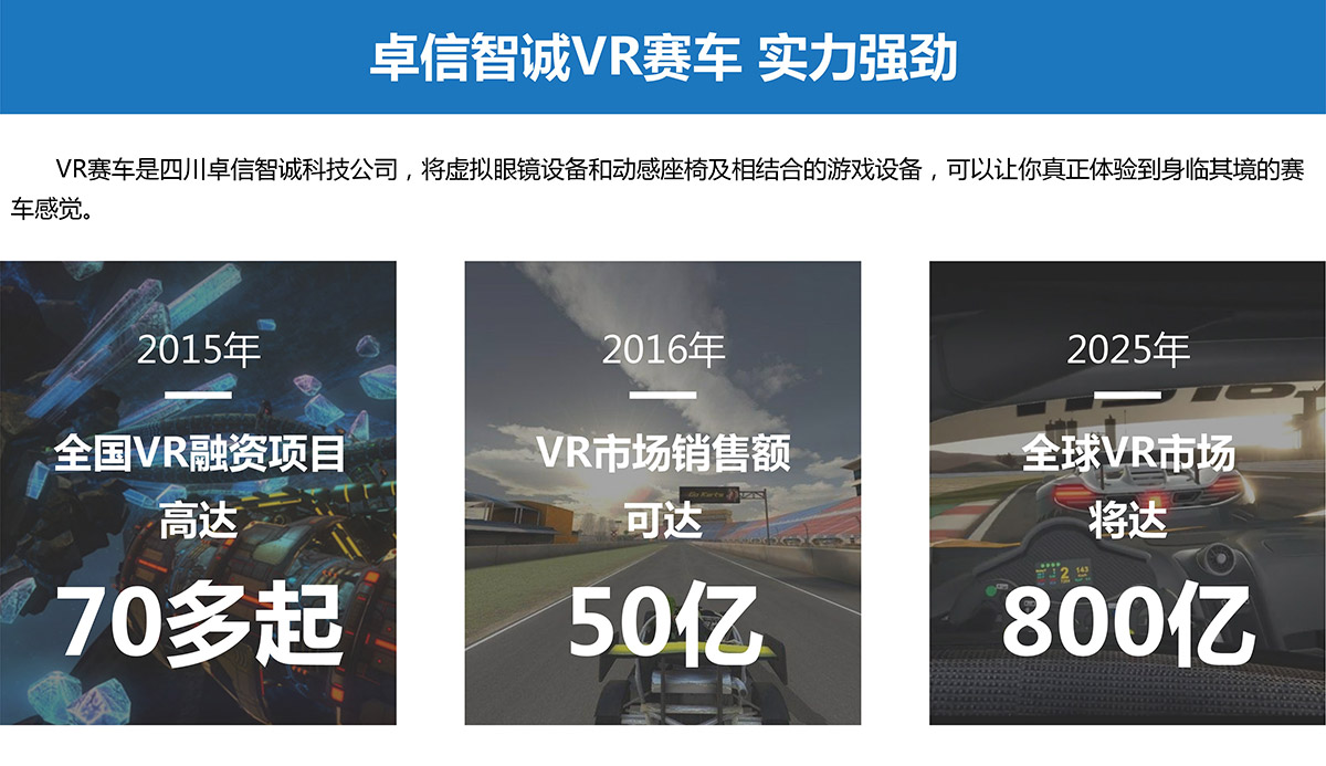 云南卓信智诚VR赛车实力强劲.jpg