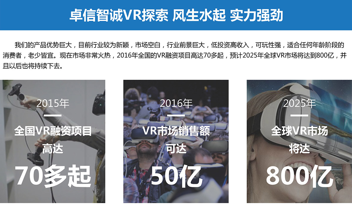 云南卓信智诚VR探索风生水起实力强劲.jpg